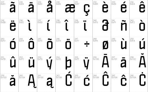Politica Font 4
