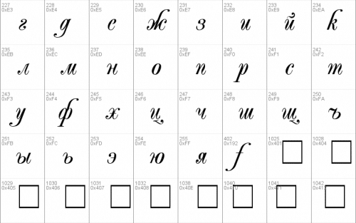 Popularscript Font 4