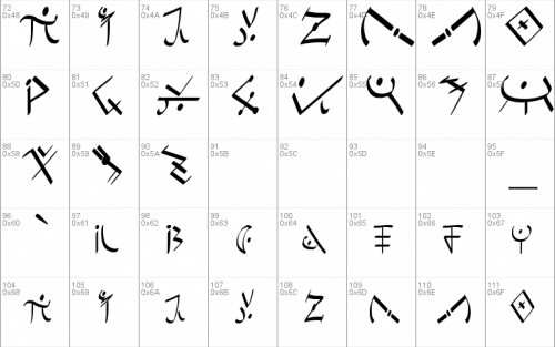 Post Apocalyptic Font 1