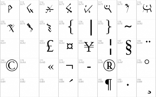 Post Apocalyptic Font 2