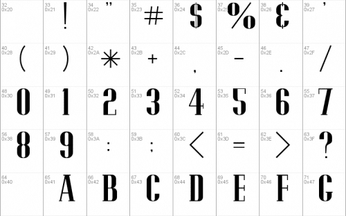 Pottery Barn Font