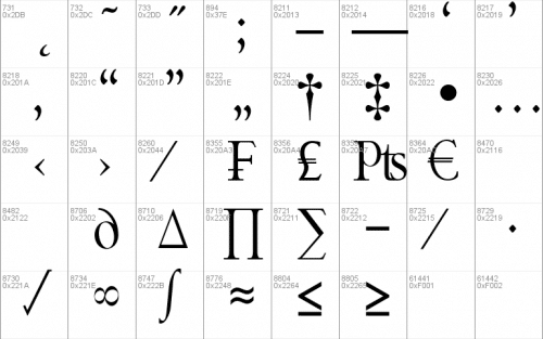 Power Rangers 2019 Font 5