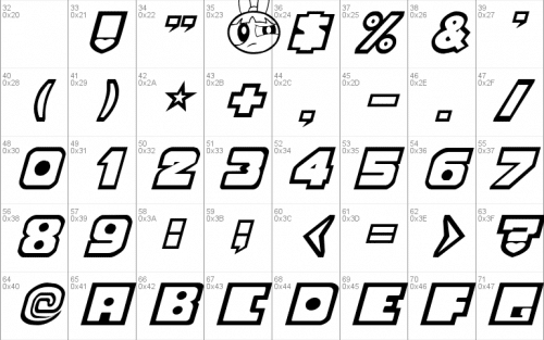Powerpuff Girls Font
