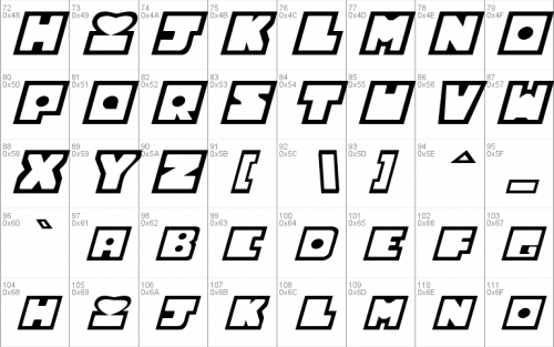 Powerpuff Girls Font 1