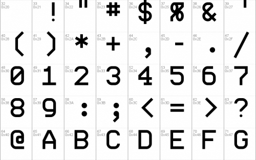 Profont Windows Font