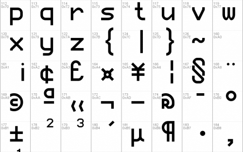 Profont Windows Font 2