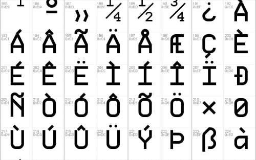 Profont Windows Font 3