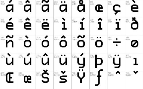 Profont Windows Font 4