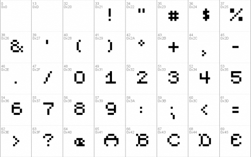 Pumpkin Font