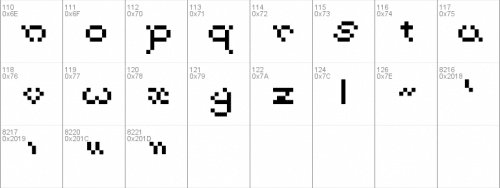 Pumpkin Font  2