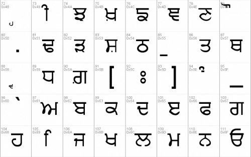 Punjabi Font  1