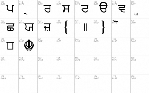 Punjabi Font  2