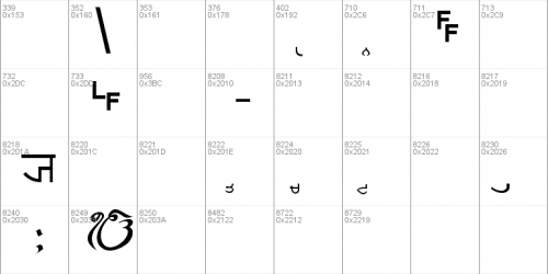 Punjabi Font  3