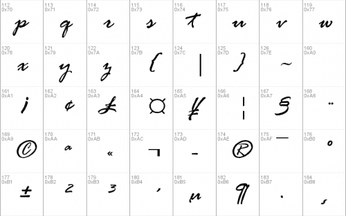 Rage Italic Font2