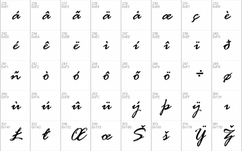 Rage Italic Font 4