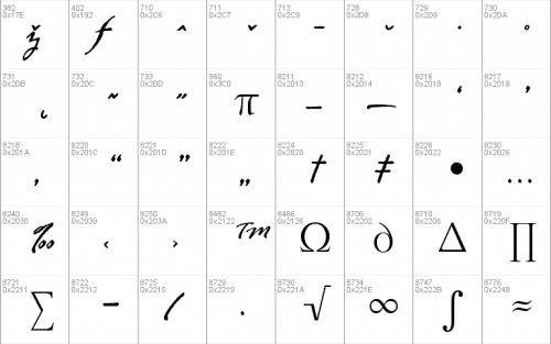 Rage Italic Font 5