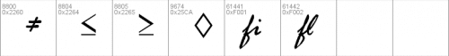 Rage Italic Font 6
