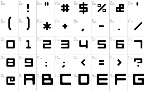 Razer Blackwidow Font