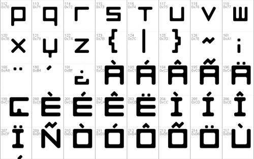 Razer Blackwidow Font 2