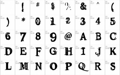 Resurrection Font