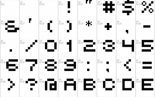 Retro Computer Font