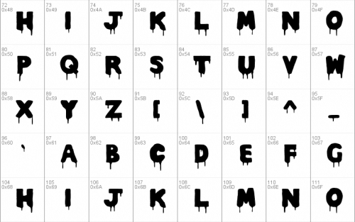 Rocky Horror Picture Show Font 1