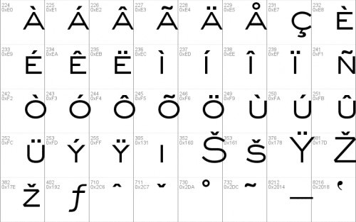 Sackers Gothic Light At Font 3