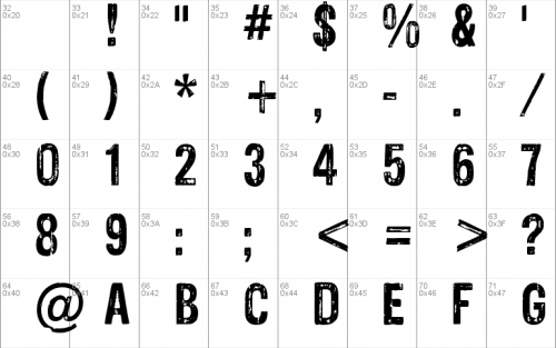 Sans Culottes Font 1