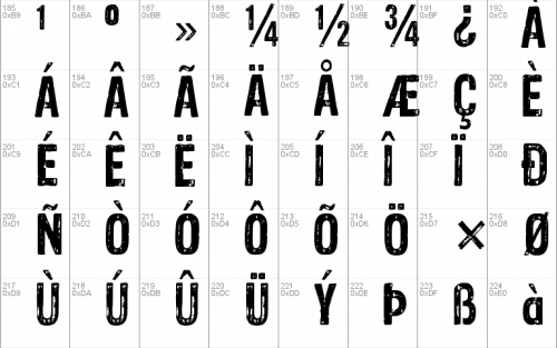 Sans Culottes Font 4