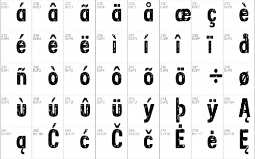 Sans Culottes Font 5
