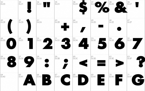 Scream Font