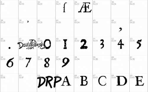 Shakespeare First Folio Font