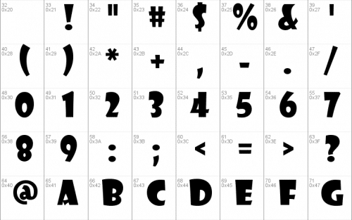Showcard Gothic Font