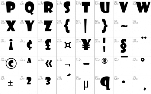 Showcard Gothic Font 2