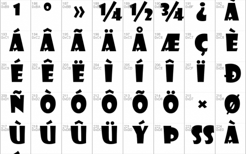 Showcard Gothic Font 3