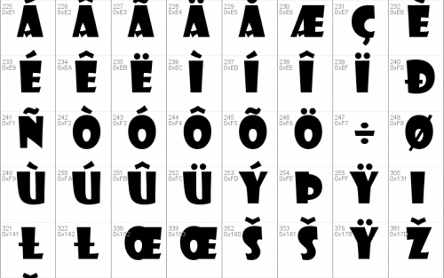Showcard Gothic Font 4