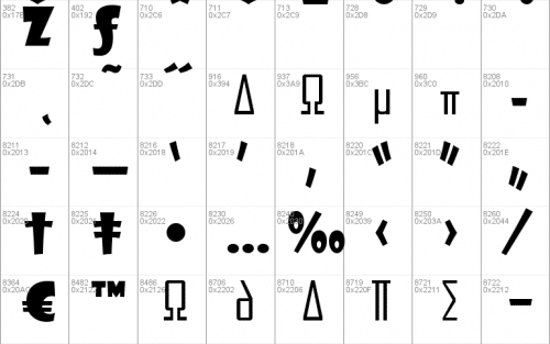 Showcard Gothic Font 5