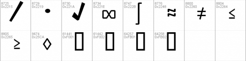 Showcard Gothic Font 6