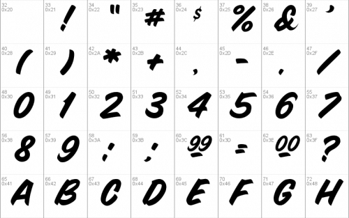 Sign Painter Font