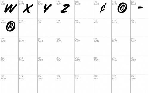 Sign Painter Font 2