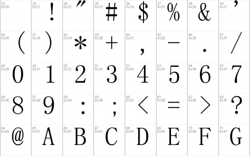 Simsun Font