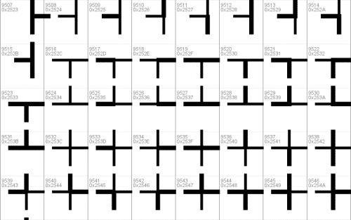 Simsun Font 13