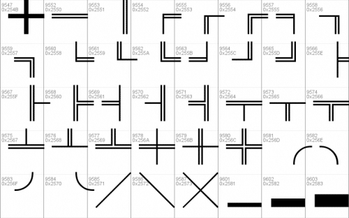 Simsun Font 14