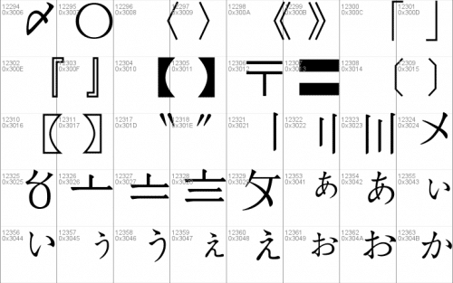 Simsun Font 16
