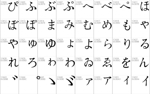 Simsun Font 18