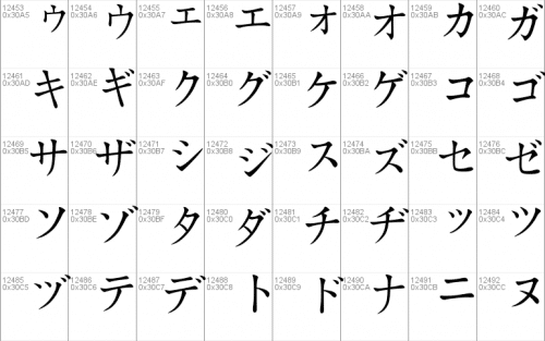 Simsun Font 19