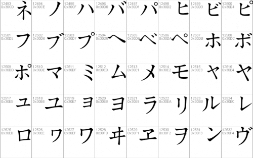 Simsun Font 20