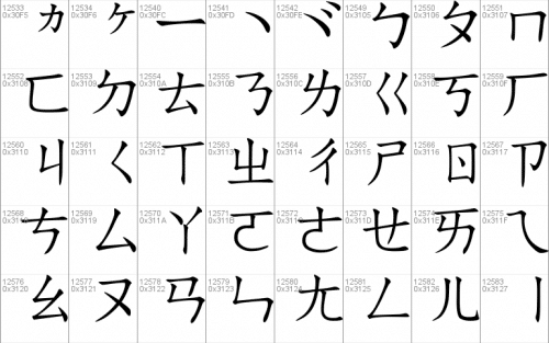 Simsun Font 21