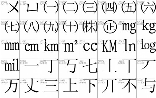 Simsun Font 22