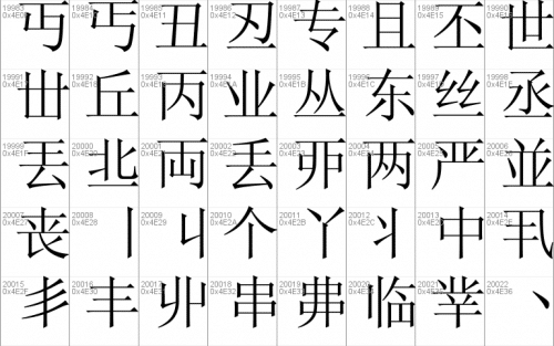 Simsun Font 23